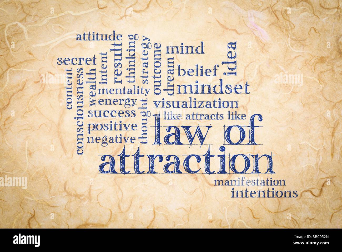 Legge di attrazione parola nuvola su una carta di gelso fatta a mano Foto Stock