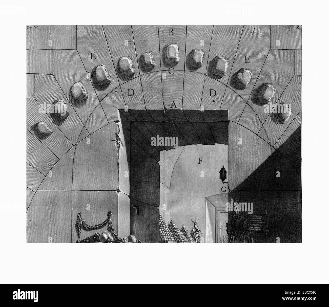 Incisione del XVIII secolo dell'architettura interna della tomba di Adriano a Roma, che mostra l'ingresso alla camera superiore dell'antico mausoleo imperiale romano. Foto Stock