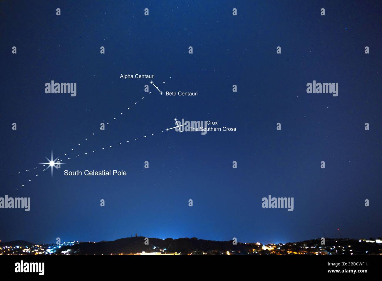 Una vera scena notturna di luglio sulla città di Windhoek, in Namibia, con cielo stellato che mostra la costellazione di Crus meridionale e Alfa Centauri e Beta Centauri - Foto Stock