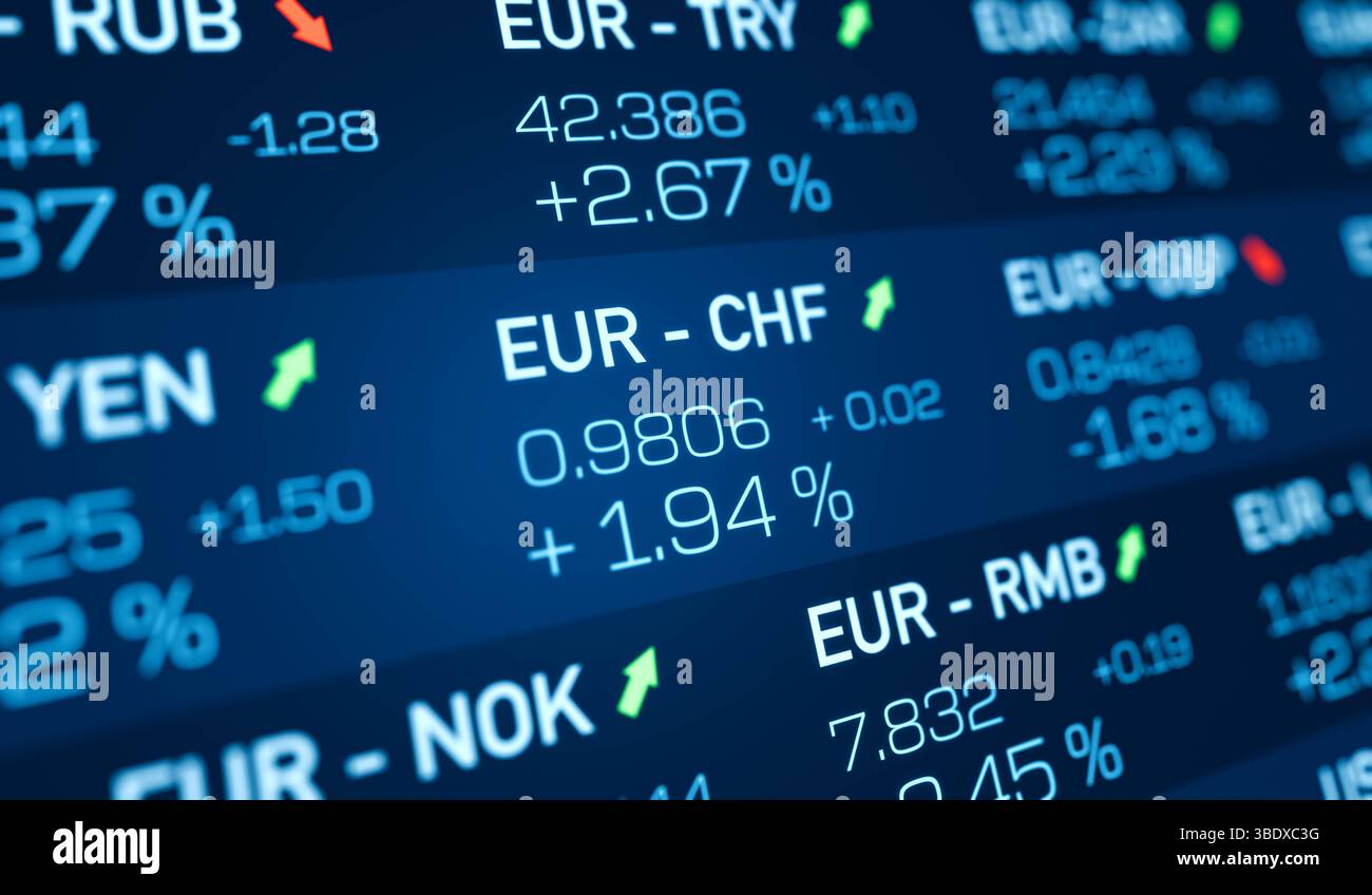 Aumento dell'euro in franchi svizzeri, primo piano dei tassi di cambio. Aumento dell'euro in franchi svizzeri, primo piano dei tassi di cambio. Negoziazione, dati, variazioni assolute e percentuale, mercato azionario e borsa valori. Illustrazione 3D img currency 032s05 ticker board Global currencies Foto Stock