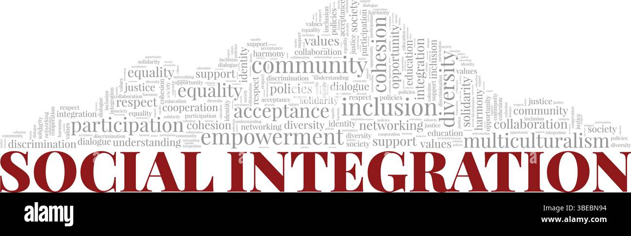 Progettazione concettuale di Word cloud per l'integrazione sociale isolata su sfondo bianco. Illustrazione Vettoriale