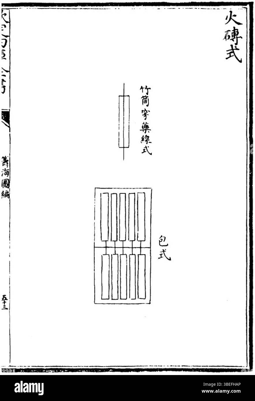 Questa voce, contrassegnata con "35", registra un evento specifico o un punto dati il 13 marzo 2021. I dettagli fanno parte di una maggiore attività di catalogazione o archiviazione. Foto Stock