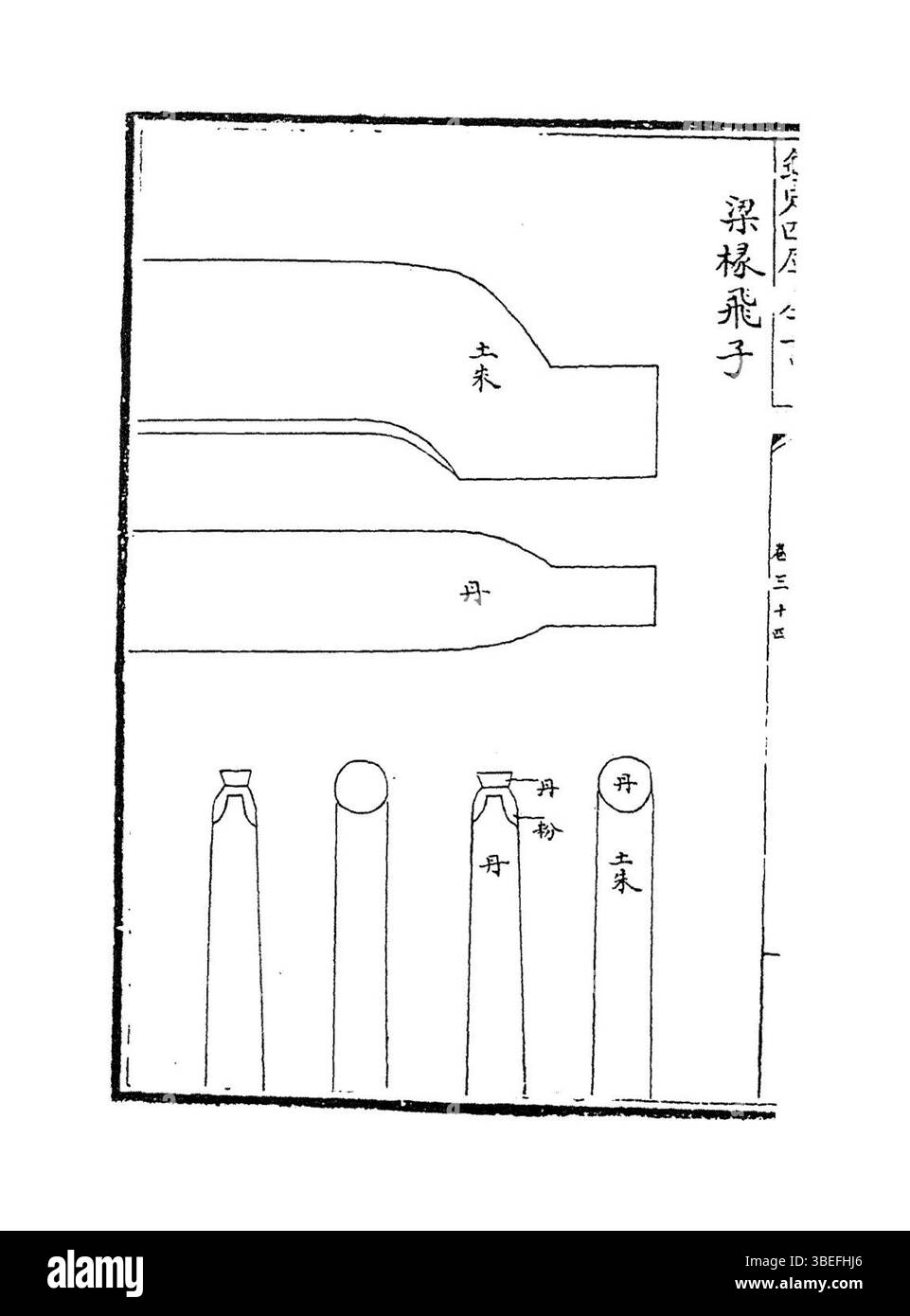 Un momento dall'11 aprile 2021, catturato in questa immagine. L'oggetto non è specificato, ma rappresenta un evento significativo o un evento documentato visivamente per scopi storici, preservando l'essenza degli eventi di quel giorno. Foto Stock