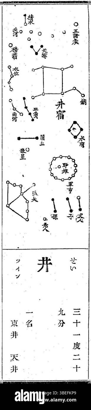Questo grafico della costellazione cinese, creato da Terashima Ryoan nel 1712, raffigura la costellazione del pozzo. Si tratta di un lavoro significativo nella storia dell'astronomia e mostra le mappe stellari dell'Asia orientale utilizzate per la navigazione e per scopi astrologici. Foto Stock