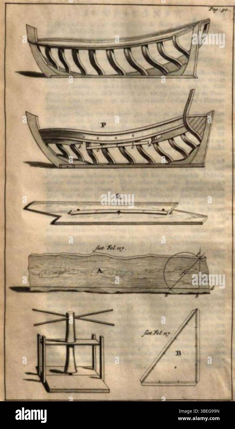 Questo disegno di *De Nederlandsche scheeps-bouw-konst opengestelt* di Cornelis van YK, illustrato da Jan e Caspar Luyken nel 1697, è un esempio dettagliato dell'arte cantieristica olandese che ha svolto un ruolo chiave nella storia marittima del paese. Foto Stock