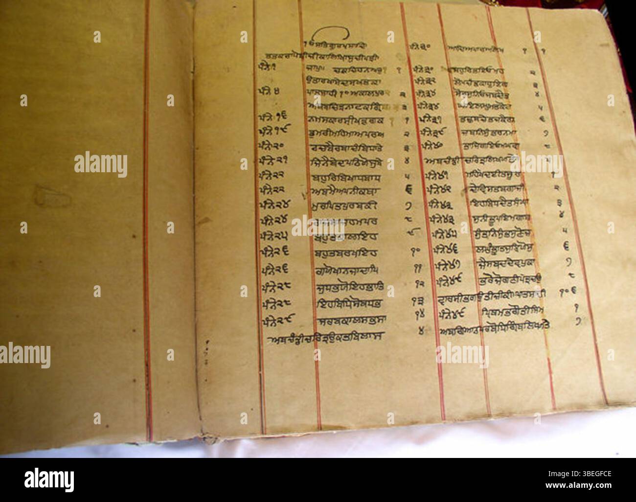 Questo manoscritto del Guru Granth Sahib del XVII, XVIII o XIX secolo mostra linee nere e rosse come marcatori di margine, che sono stati spesso utilizzati per aiutare nella lettura e nello studio. Foto Stock