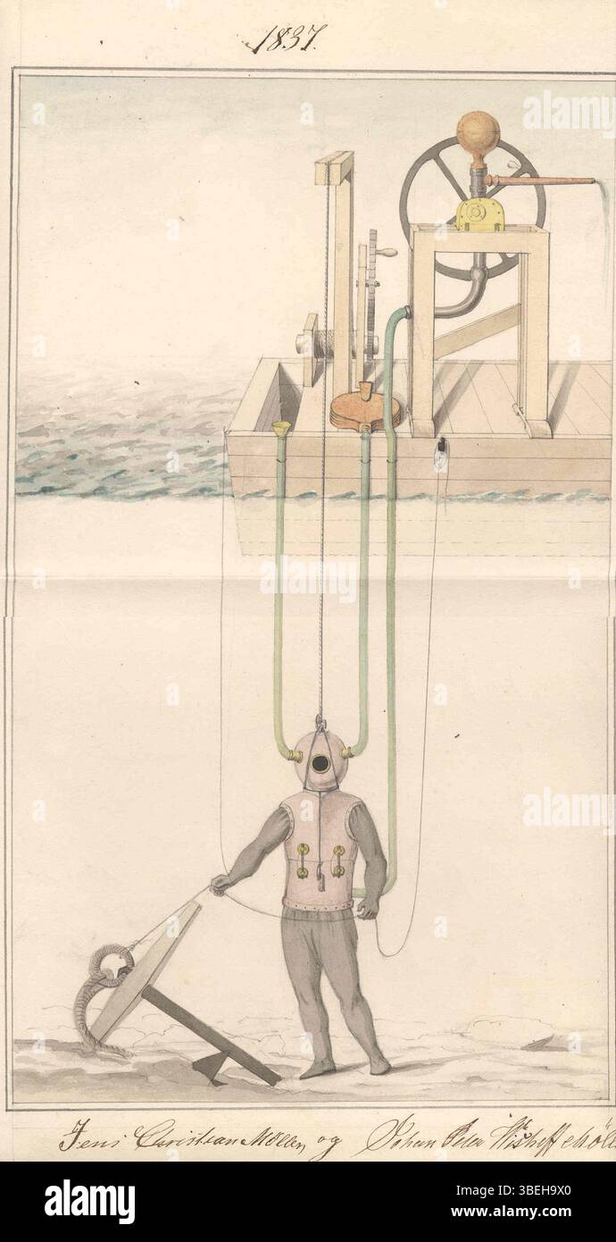 Questa illustrazione mostra il design della tuta subacquea dei fratelli Møller del 1837, che incorporava componenti metallici per la protezione della testa e del corpo. I tubi dell'aria della tuta sono stati rinforzati con molle a spirale per resistere alla pressione dell'acqua, rendendolo adatto per l'uso in acque profonde. Foto Stock