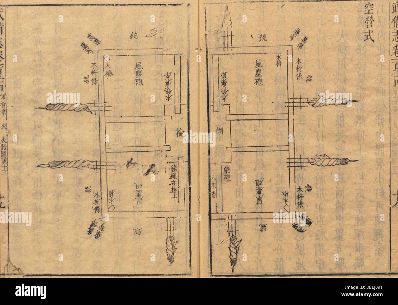 Mao Yuanyi (1594–1640) è stato un influente studioso e scrittore cinese, che ha contribuito sia alla letteratura che alla filosofia. Il suo lavoro è spesso studiato per le sue intuizioni sui principi confuciani e per il suo riflesso della vita intellettuale della dinastia Ming. Foto Stock