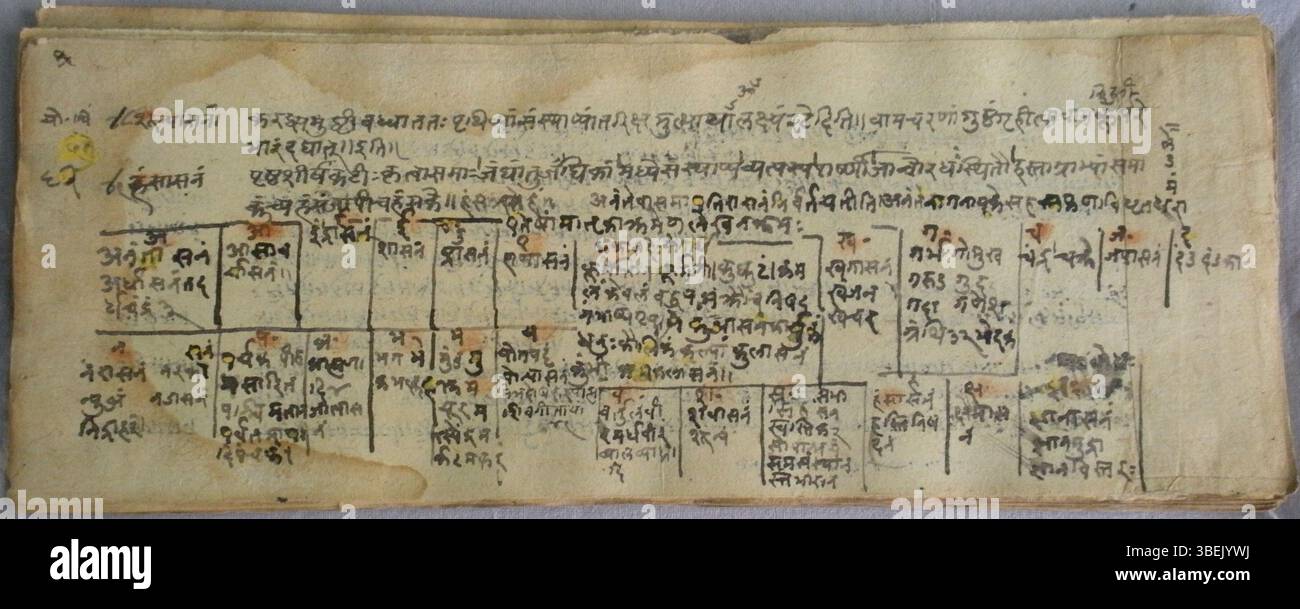 Folio 62v del manoscritto del XVII secolo "Yogacintmai", un testo di Hatha Yoga conservato presso lo Scindia Oriental Research Institute di Ujjain. L'autore è sconosciuto. Foto Stock