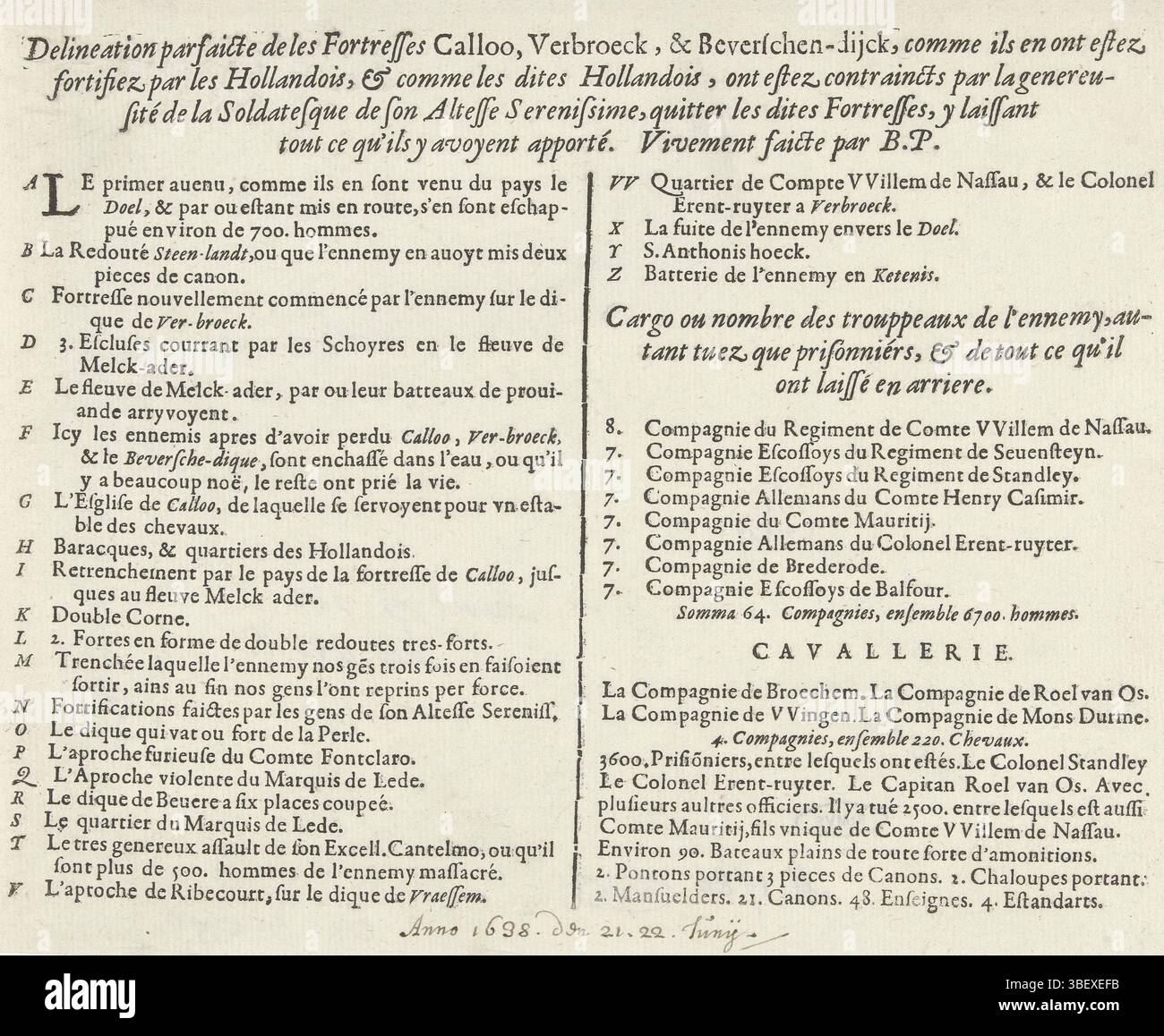 Sconosciuto, Paesi Bassi meridionali, Meyssens, Joannes, delineation parfaicte de les Fortresses Calloo, Verbroeck, & Beverschen-dijck, foglio di testo francese sulla stampa del fallito attacco al forte Kallo, 1638, sconosciuto, foglio di testo francese sulla stampa del fallito attacco al forte Kallo da parte dell'esercito di Stato al comando del conte Willem van Nassau-Siegen, 21 giugno 1638. Foglio con titolo e legenda A-Z in francese. Parte di un insieme di due fogli e due fogli in olandese e francese. Foglio di testo, giornale, stampe, lastre di storia di Frederik Muller, altezza 199 mm, larghezza 240 mm, pubblicazione (evento), pubblicazione, 1612-05-17 - 16 Foto Stock