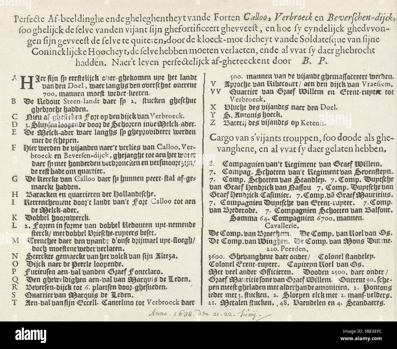Sconosciuto, Paesi Bassi meridionali, Meyssens, Joannes, Perfect AF-beeldinghe ende gheleghentheyt vande Forten Calloo, Verbroek en Beverschen-dijck, foglio di testo olandese sulla stampa del fallito attacco al forte Kallo, 1638, sconosciuto, foglio di testo olandese sulla stampa del fallito attacco al forte Kallo da parte dell'esercito di Stato al comando del conte Willem van Nassau-Siegen, 21 giugno 1638. Foglio con il titolo e la legenda A-Z in olandese. Parte di un insieme di due dischi e due fogli di testo in olandese e francese., foglio di testo, carta da giornale, stampe, lastre di storia di Frederik Muller, altezza 194 mm, larghezza 245 mm, pubblicazione (evento), pub Foto Stock