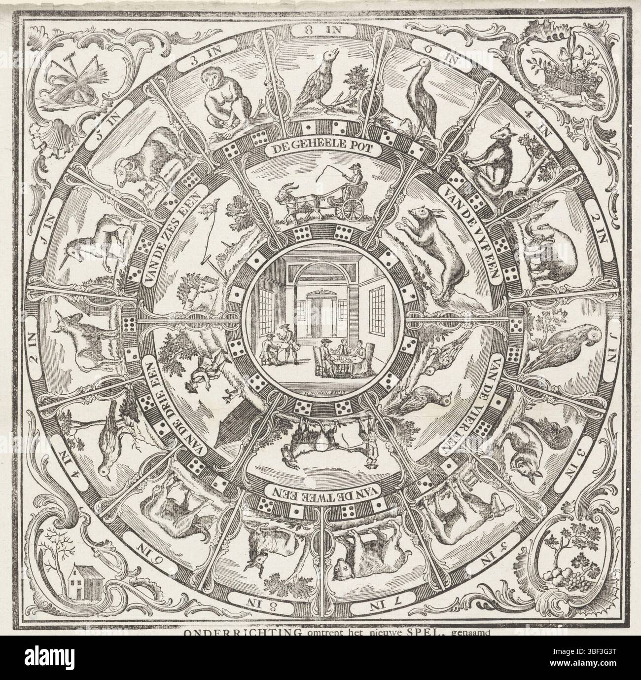 Rotterdam, Hendriksen, Jan, String Away and Give Away What, Rotterdam, verso - timbrato, gioco da tavolo quadrato contenente due cerchi concentrici da 6 e 15 scomparti con immagini di animali e l'indicazione di quanto si deve pagare o ricevere. A Midfield una spaziosa camera con due tavoli in cui le persone giocano. Nei quattro angoli del gioco simboleggia le quattro stagioni. Sotto la rappresentazione le regole in quattro colonne., stampa, stampa folk, gameboard, playboard, stampe, stampe folk, altezza 522 mm, larghezza 446 mm, pubblicazione (evento), pubblicazione, olandese, editore, 1808 - 1808, cartaceo, tagliato a legna, lettera Foto Stock