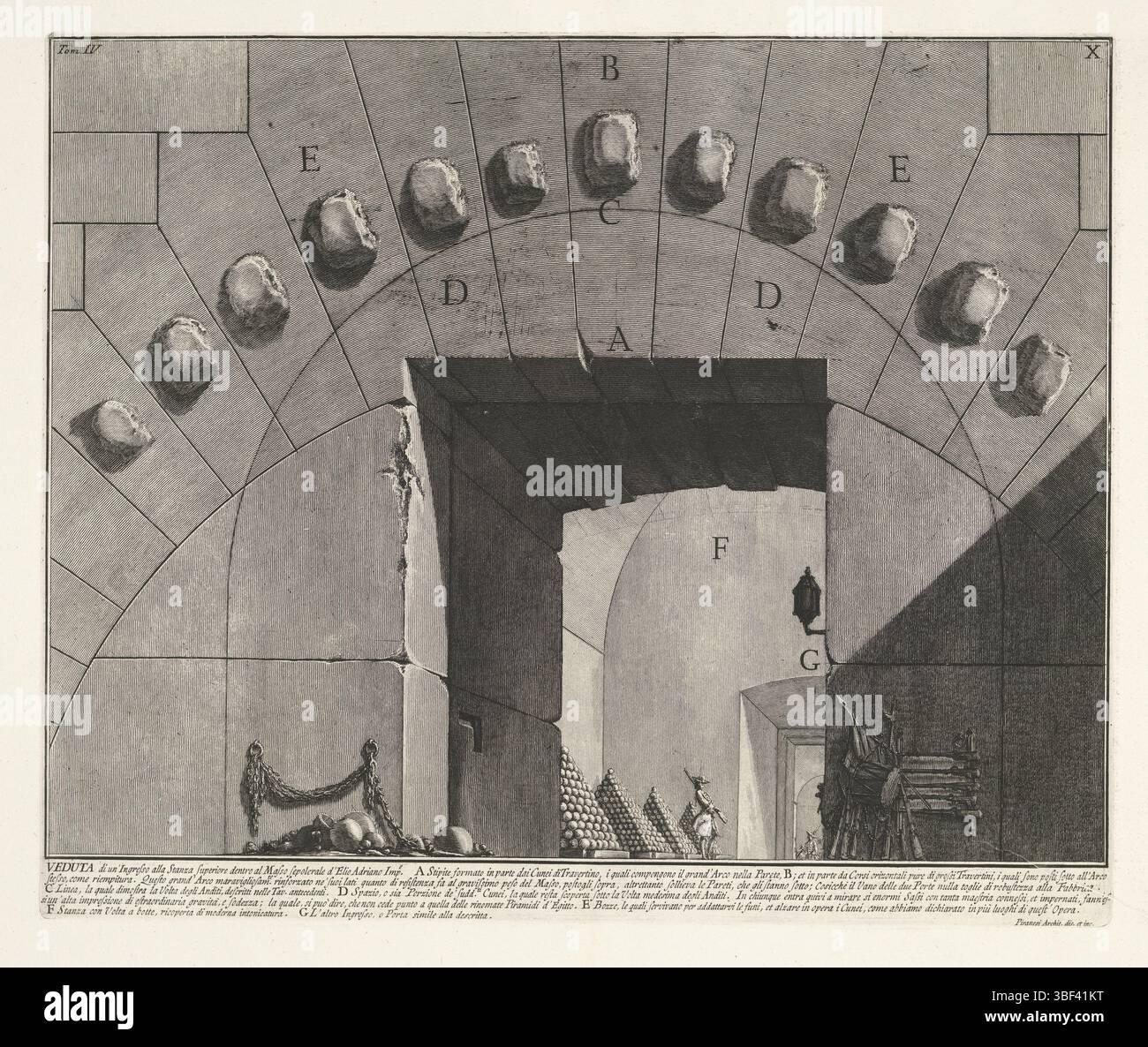 Roma, Piranesi, Giovanni Battista, Roma, le Antichità Romane, reperti archeologici a Roma e dintorni, veduta di un ingresso alla stanza superiore dentro al Masso sepolcrale d'Elio Adriano Imp.e, ingresso della stanza superiore nel Castello Angelico di Roma, verso - timbrato, vista all'ingresso della stanza superiore nel Castello Angelico di Roma. Sullo sfondo una guardia a tre grandi pile di palle di cannone. Titolo ed elenco esplicativo delle lettere nel margine inferiore, stampa, altezza 393 mm, larghezza 475 mm, italiano, 1720-10-04 - 1778-11-09, stampatore, 1756 - 1757, carta, incisione, concetto di lavoro, AC Foto Stock