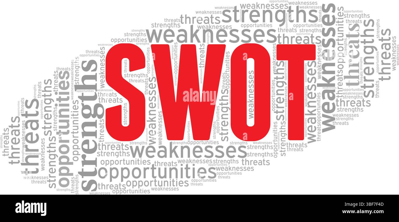 SWOT - punti di forza punti di debolezza opportunità minacce progettazione concettuale di Word cloud isolata su sfondo bianco. Illustrazione Vettoriale