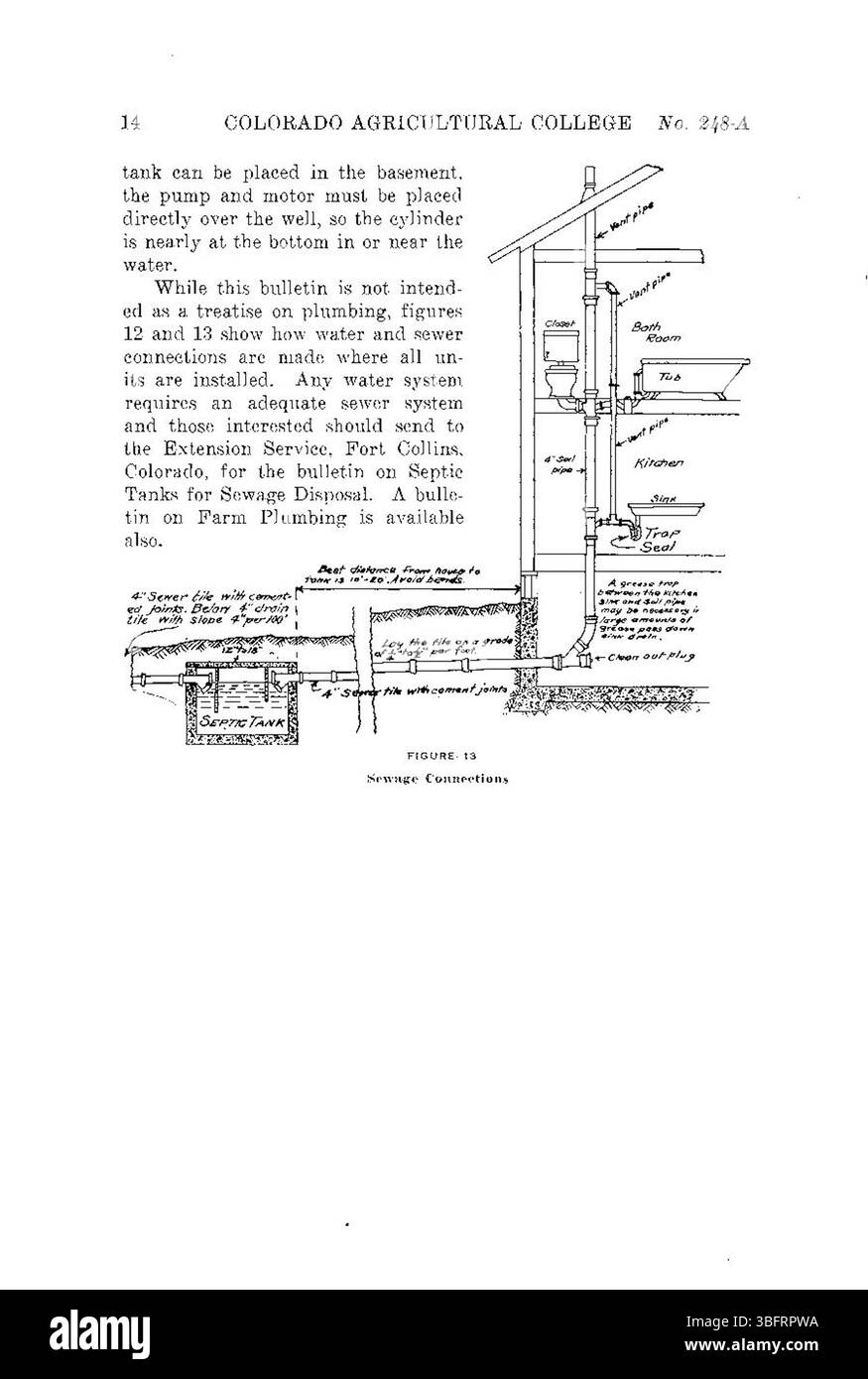 Il rapporto 1927 sui sistemi idrici per le case agricole del Colorado discute le soluzioni essenziali per l'approvvigionamento idrico delle comunità rurali, compresi i metodi per l'irrigazione e una gestione efficiente dell'acqua per sostenere la produttività e le condizioni di vita delle aziende agricole. Foto Stock Il rapporto 1927 sui sistemi idrici per le case agricole del Colorado discute le soluzioni essenziali per l'approvvigionamento idrico delle comunità rurali, compresi i metodi per l'irrigazione e una gestione efficiente dell'acqua per sostenere la produttività e le condizioni di vita delle aziende agricole. Foto Stock