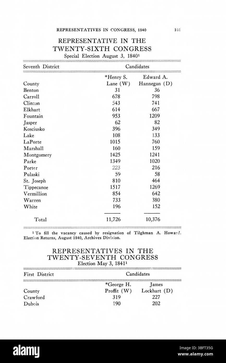 Pagina 127 dei ritorni elettorali dell'Indiana del 1816-1851 delinea i risultati di varie elezioni, mostrando le tendenze nel sostegno del partito politico e l'evoluzione del governo dell'Indiana. Foto Stock