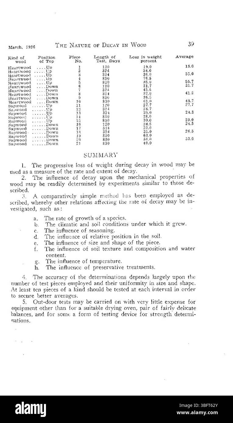 Pagina 39 continua ad esplorare i metodi di diagnosi e trattamento del decadimento del legno, compresi casi di studio e risultati sperimentali sui trattamenti del decadimento e sulle pratiche di gestione del legno. Foto Stock