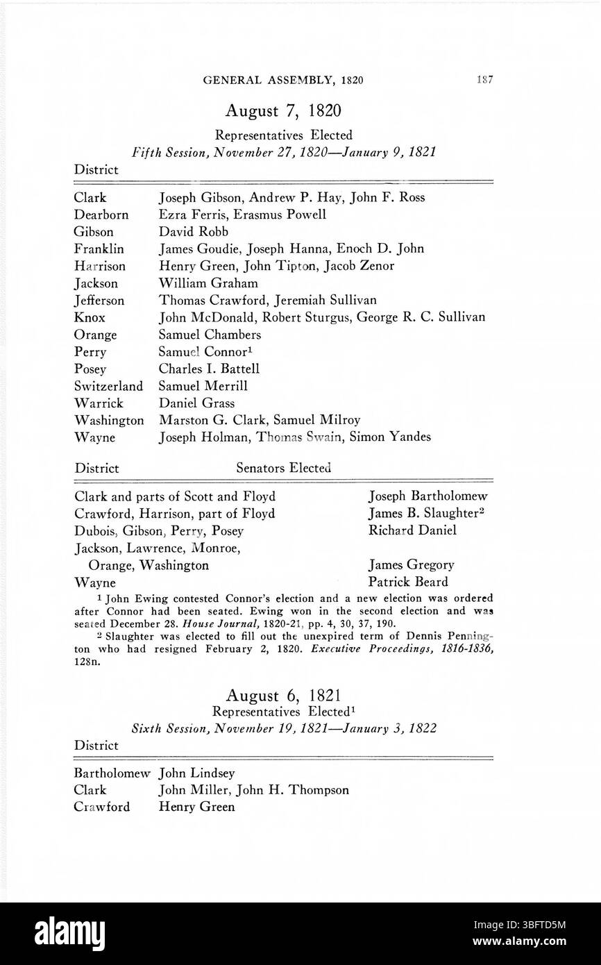 Questo record contiene i ritorni elettorali dall'Indiana che vanno dal 1816 al 1851. Mette in evidenza i principali risultati delle votazioni e il processo elettorale durante questo periodo, fornendo dati preziosi per comprendere il clima politico in Indiana. Foto Stock