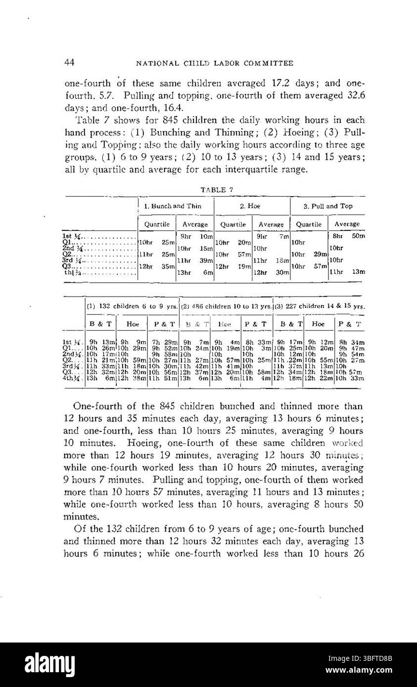 Questa foto del 1926 cattura i bambini che lavorano nei campi di barbabietole da zucchero della South Platte Valley, Colorado. Riflette il ruolo prevalente dei giovani nel lavoro agricolo e nel lavoro agricolo durante l'inizio del XX secolo. Foto Stock