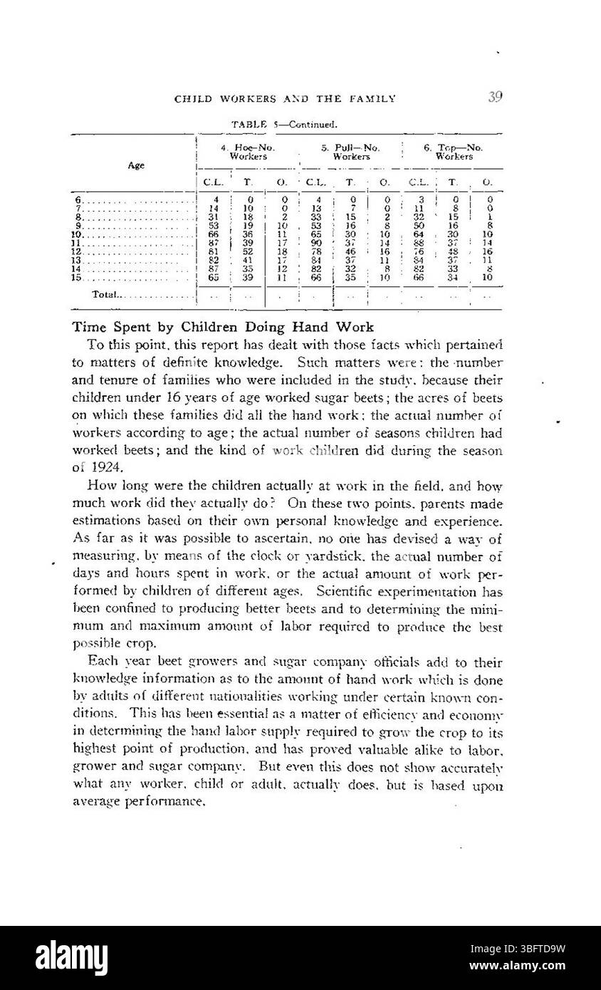 La pagina 40 del rapporto del 1926 mostra i bambini che lavorano nei campi di barbabietole da zucchero di South Platte Valley, Colorado, evidenziando il loro significativo contributo alla forza lavoro agricola. Foto Stock