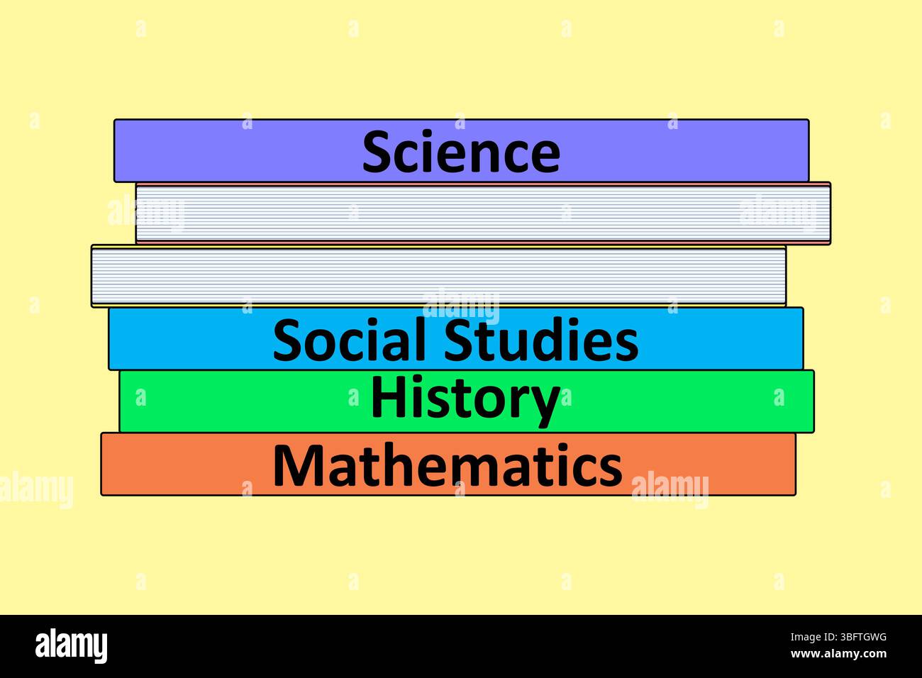 Illustrazione di una pila di libri di testo con iscrizioni sulla scuola per lezioni di scienze, studi sociali, storia e matematica su un backgro giallo Illustrazione Vettoriale