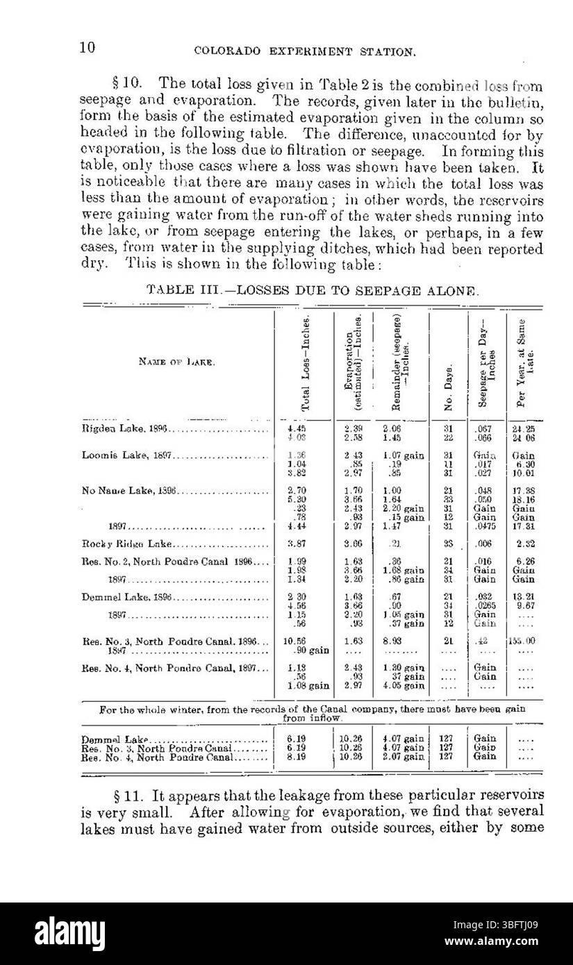 Questo documento del maggio 1898 discute la perdita di acqua nei serbatoi a causa delle infiltrazioni e dell'evaporazione. Evidenzia le sfide legate al mantenimento dei livelli dell'acqua e l'impatto di questi processi sullo stoccaggio e sull'utilizzo dell'acqua. Foto Stock