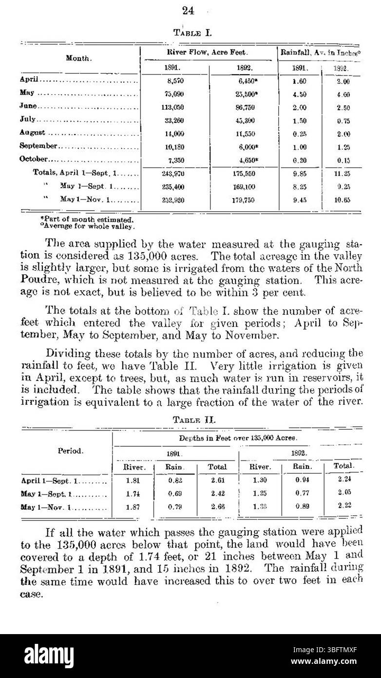 Pagina 24 affronta l'impatto delle condizioni climatiche sulla disponibilità idrica, discutendo in che modo i fattori ambientali mutevoli influiscono sia sulla produzione agricola che sull'uso industriale dell'acqua. Foto Stock
