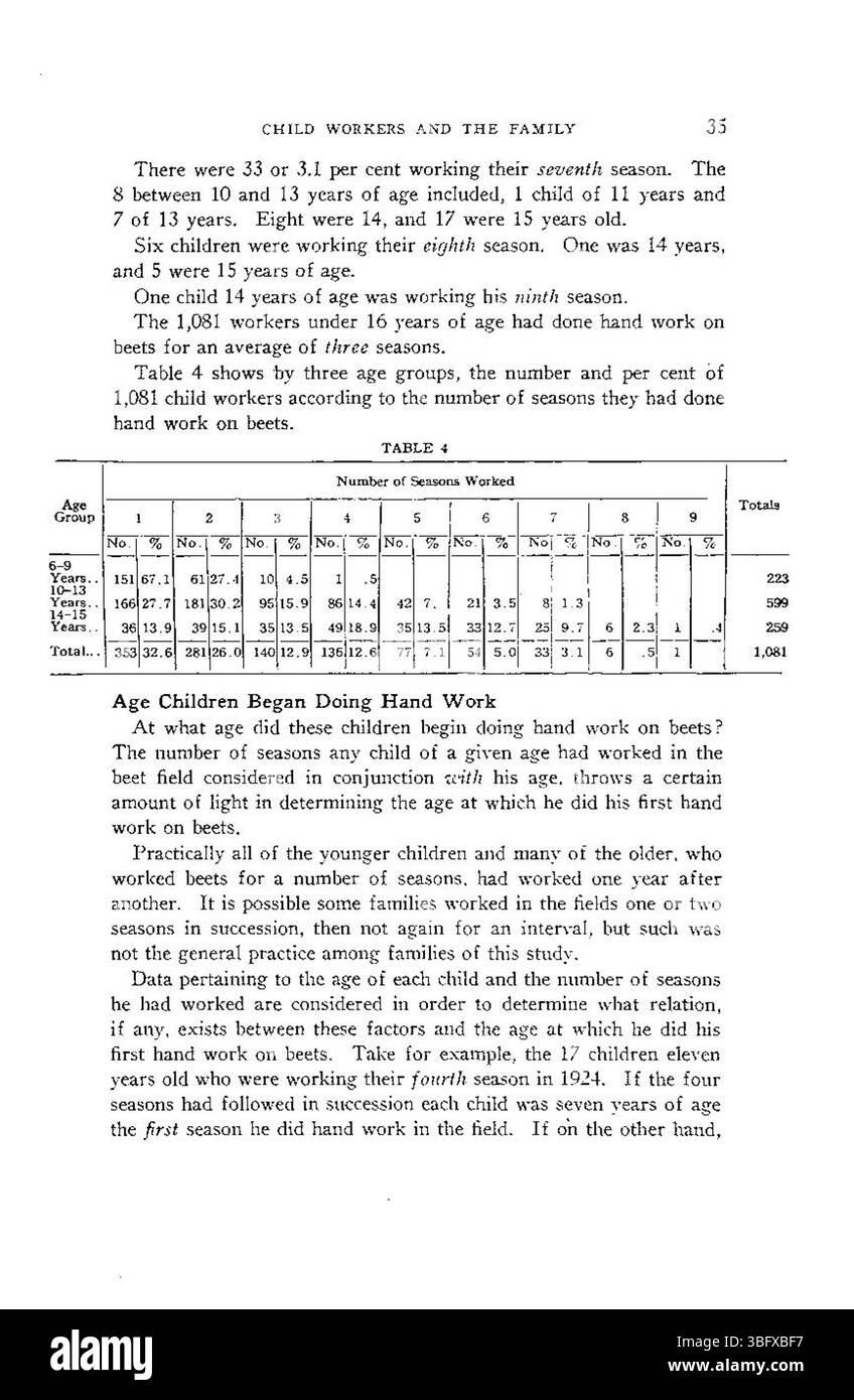 La pagina 36 del rapporto 1926 illustra i bambini che lavorano nei campi di barbabietole da zucchero della South Platte Valley, Colorado, mostrando il loro ruolo nell'agricoltura durante la stagione del raccolto 1926. Foto Stock