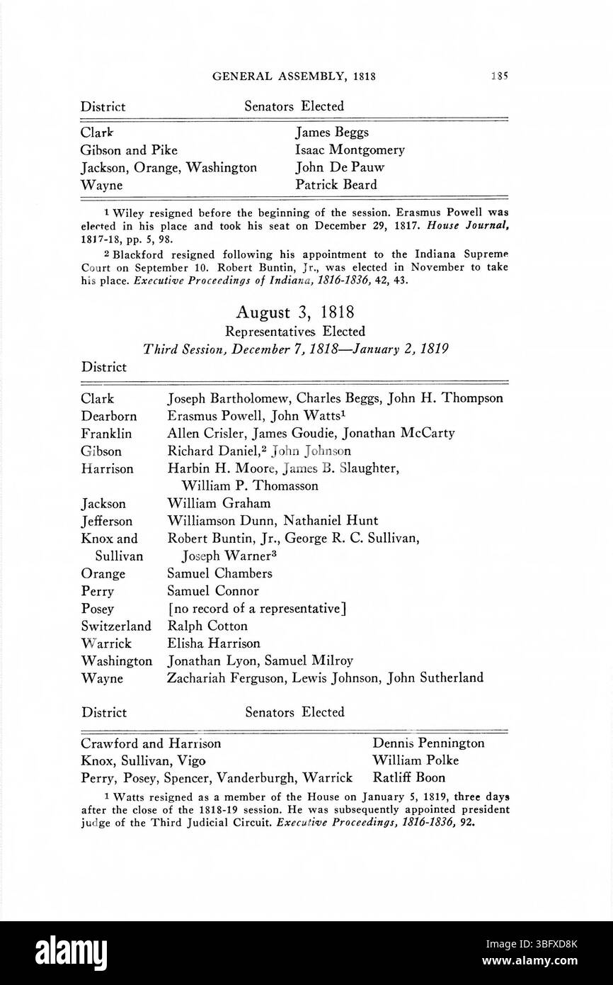 Questa pagina presenta i ritorni elettorali dall'Indiana tra il 1816 e il 1851, documentando i risultati delle elezioni tenutesi durante questo periodo. I documenti forniscono un'idea del paesaggio politico dell'Indiana all'inizio del XIX secolo. Foto Stock