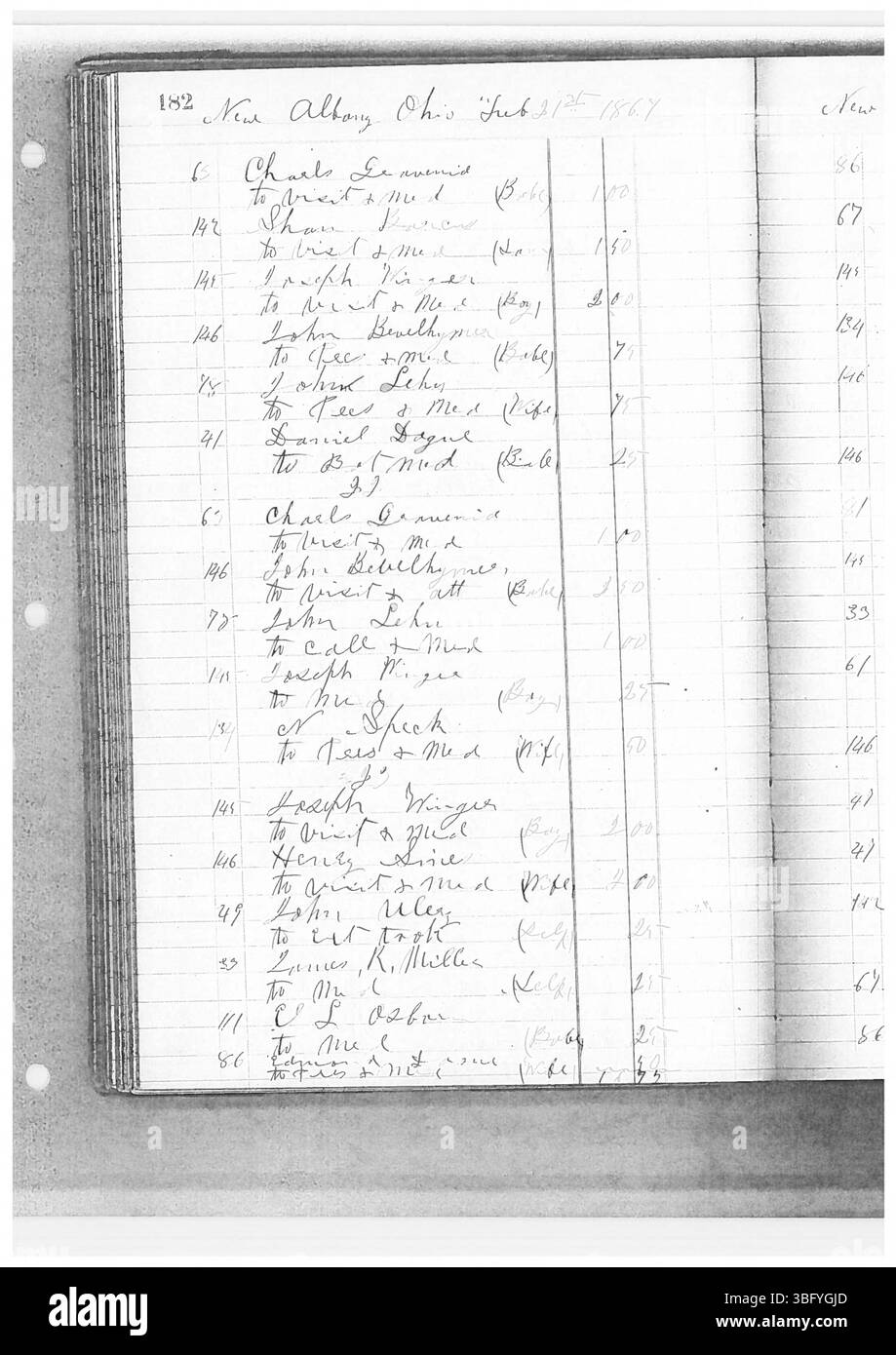Il Day Book del Dr. Sylvester William Ranney (1865-1869) offre una vista unica sulle attività quotidiane di un medico dell'Ohio centrale. Il giornale, digitalizzato dalla Franklin County Genealogical & Historical Society, registra i nomi dei pazienti, i trattamenti e le osservazioni durante la pratica del Dr. Ranney nelle contee di Franklin, Delaware e Licking. Foto Stock