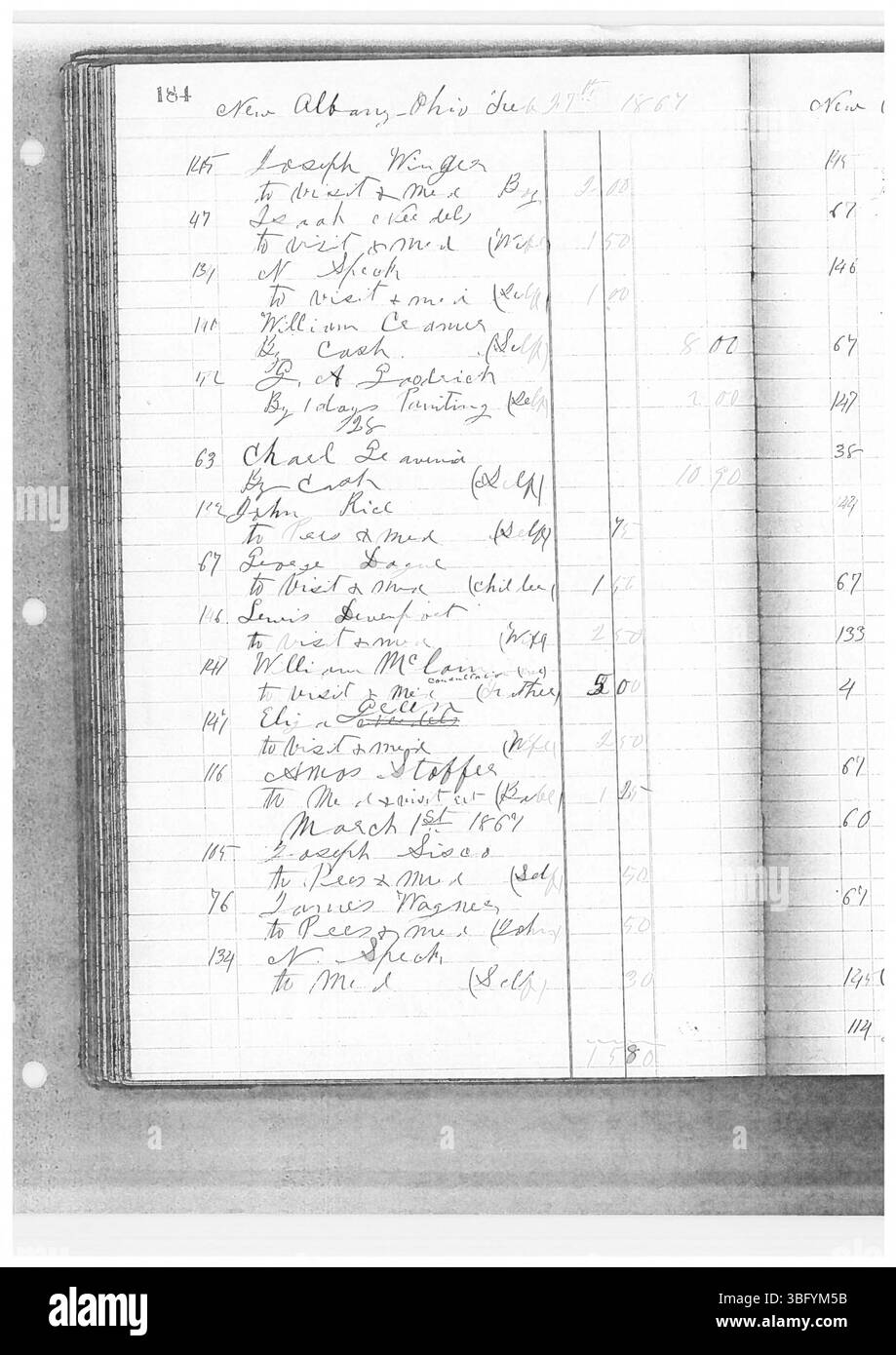Il William Ranney Day Book, volume 4, contiene registrazioni dettagliate della pratica medica del Dr. Sylvester William Ranney dal 1865 al 1869. I volumi digitalizzati sono conservati dalla Franklin County Genealogical & Historical Society e offrono informazioni sulle pratiche mediche del XIX secolo in Ohio, specialmente intorno al periodo della guerra civile. Foto Stock