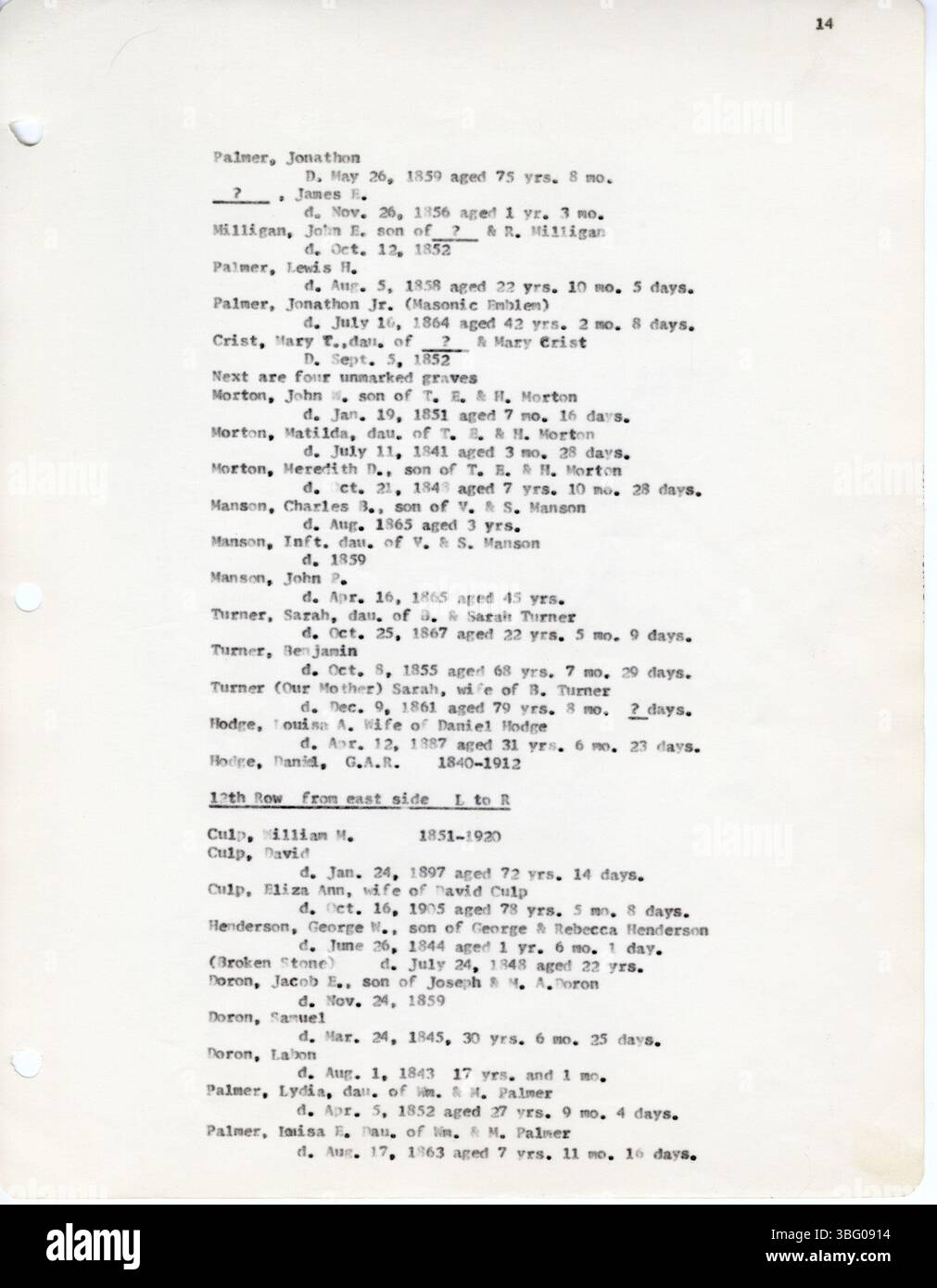 Questa voce nella compilazione del 1966 di Fairfield County, Ohio Cemetery inscriptions di D. W. Denton elenca siti di sepoltura come il Reid-Stoltz-Saum Cemetery a Richland Township e il Methodist Protestant Cemetery a Walnut Township. I registri furono raccolti tra il 20 aprile e il 6 dicembre 1963, facendone parte dei primi record vitali della serie "le figlie della rivoluzione americana" dell'Ohio. Foto Stock
