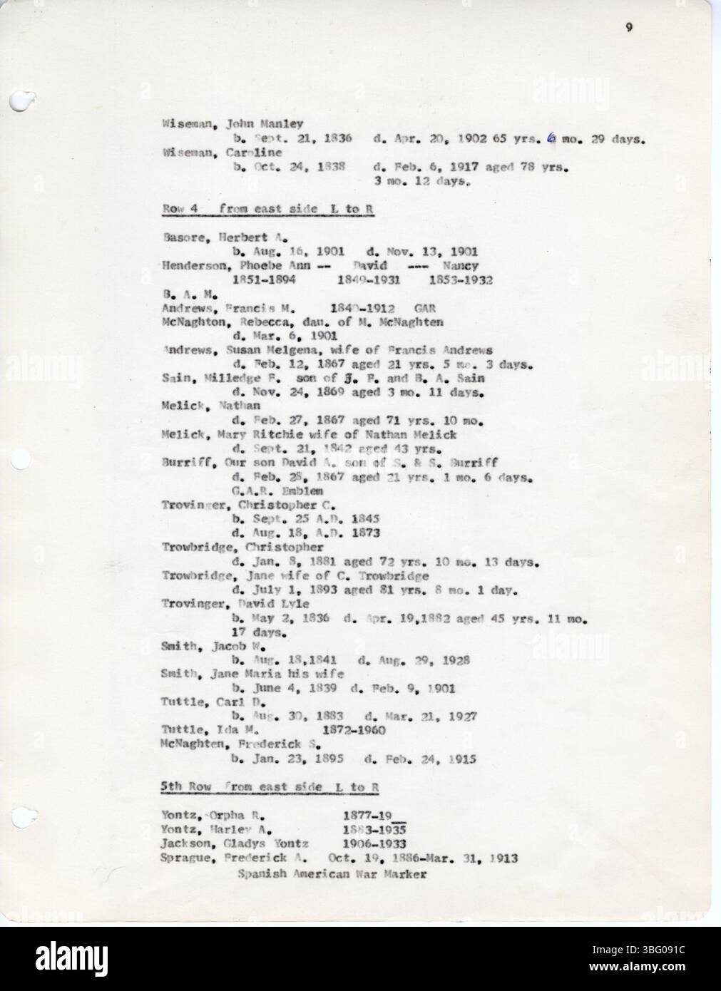 Questa raccolta del 1966 di D. W. Denton include iscrizioni al cimitero della contea di Fairfield, Ohio. I cimiteri elencati includono Keller, Stevenson's, Reid-Stoltz-Saum, New Salem M. E., Methodist Protestant e Small Family. Questi cimiteri si trovano nelle cittadine di Pleasant, Richland, Walnut e Violet. Fa parte della serie "Early Vital Records of Ohio" di The Daughters of the American Revolution. Foto Stock