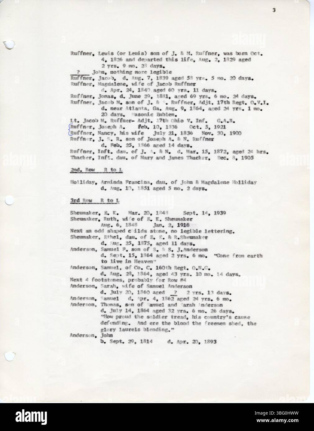 Questa raccolta di iscrizioni al cimitero della contea di Fairfield, Ohio, fu registrata da D. W. Denton nel 1963. Include registrazioni di cimiteri come Keller, Stevenson's, Reid-Stoltz-Saum, New Salem M. E., Methodist Protestant e Small Family. Questi cimiteri si trovano nelle cittadine di Pleasant, Richland, Walnut e Violet. Fa parte della serie "Early Vital Records of Ohio" di The Daughters of the American Revolution. Foto Stock
