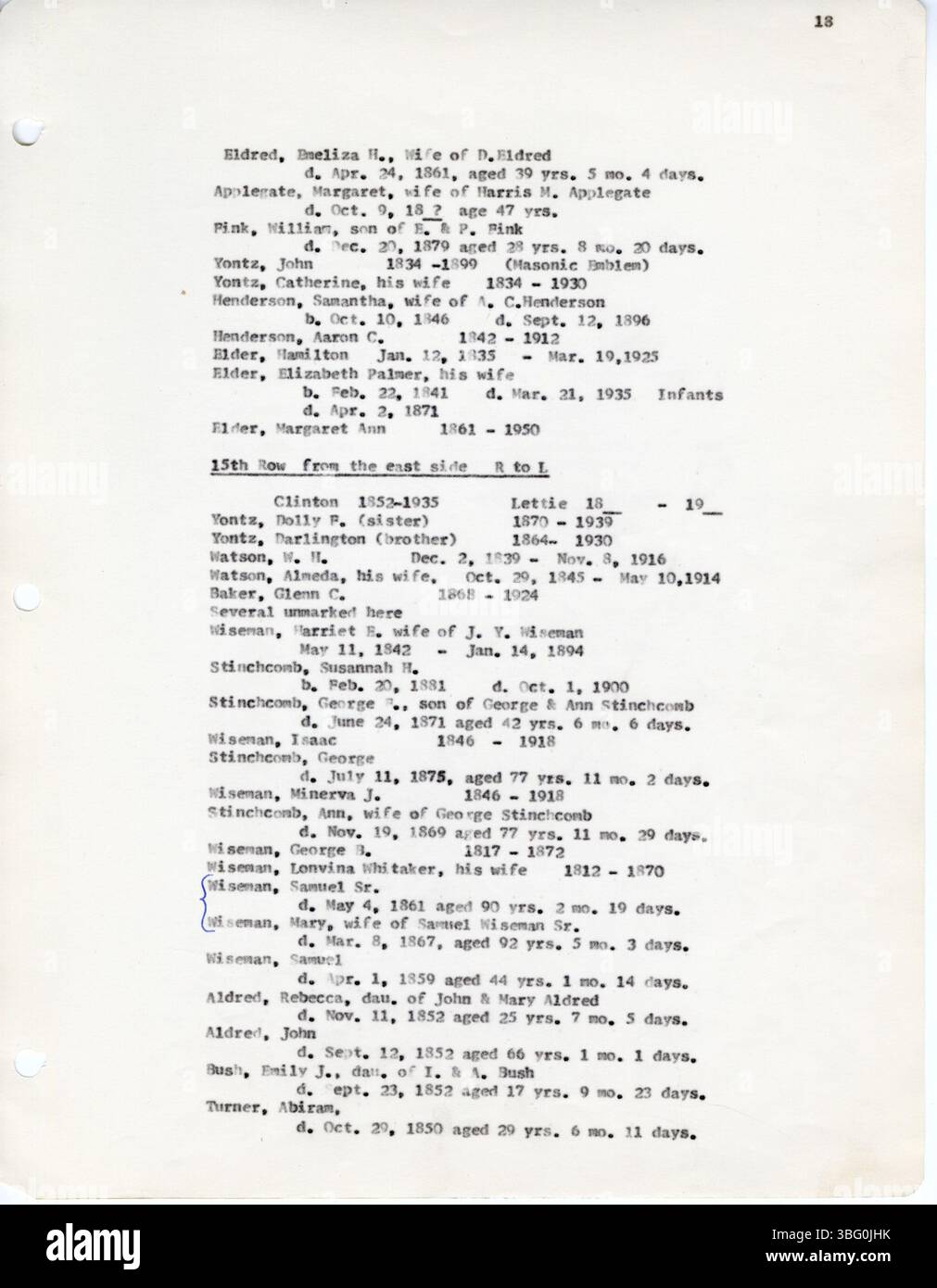 Cemetery Records 1966, compilata da D. W. Denton, documenta Fairfield County, Ohio Cemetery, tra cui Reid-Stoltz-Saum Cemetery a Richland Township e New Salem M. E. Cemetery a Walnut Township. Le registrazioni furono raccolte tra aprile e dicembre 1963 come parte dei primi record vitali della serie Ohio, Daughters of the American Revolution. Foto Stock
