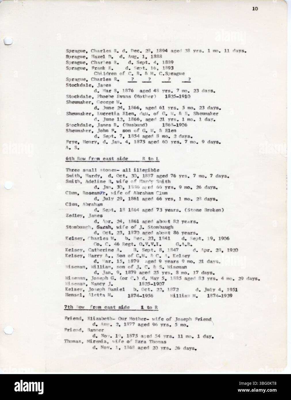 Questa raccolta del 1966 di iscrizioni al cimitero, registrata da D. W. Denton nella contea di Fairfield, Ohio, documenta cimiteri come Keller, Stevenson's, Reid-Stoltz-Saum, New Salem M. E., Methodist Protestant e Small Family. Questi cimiteri si trovano a Pleasant, Richland, Walnut e Violet Townships. Fa parte della serie "Early Vital Records of Ohio" di The Daughters of the American Revolution. Foto Stock