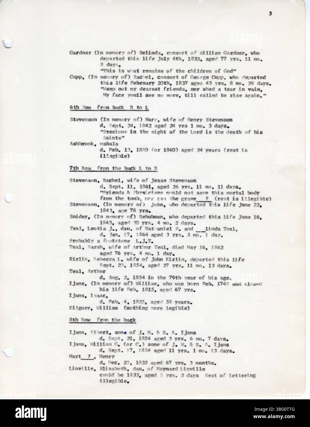 La compilation del 1966 di D. W. Denton registra iscrizioni al cimitero dalla contea di Fairfield, Ohio. Queste iscrizioni, registrate da aprile a dicembre 1963, provengono da cimiteri come Keller, Stevenson's, Reid-Stoltz-Saum, New Salem M. E., Methodist Protestant e Small Family. Si trovano a Pleasant, Richland, Walnut e Violet Townships. Questo documento fa parte della serie "Early Vital Records of Ohio" delle Figlie della Rivoluzione americana. Foto Stock