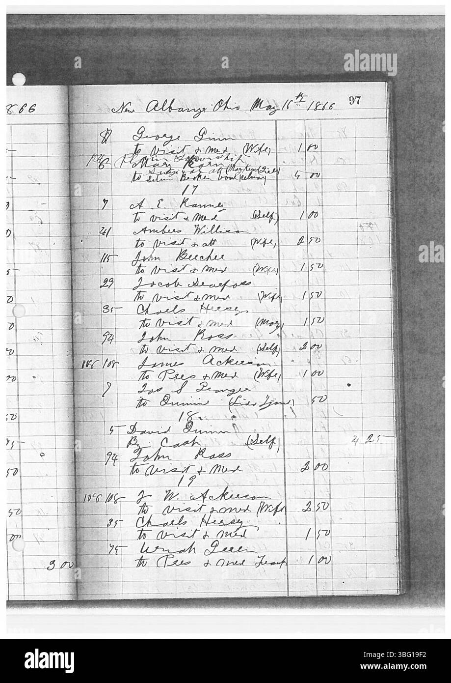 Questo libro medico del Dr. Sylvester William Ranney dal 1865 al 1869 registra le interazioni dei pazienti nell'Ohio centrale. Le voci scritte a mano includono i dettagli della visita e le note sul trattamento. Conservato dalla Franklin County Genealogical & Historical Society e successivamente digitalizzato da copie. Foto Stock