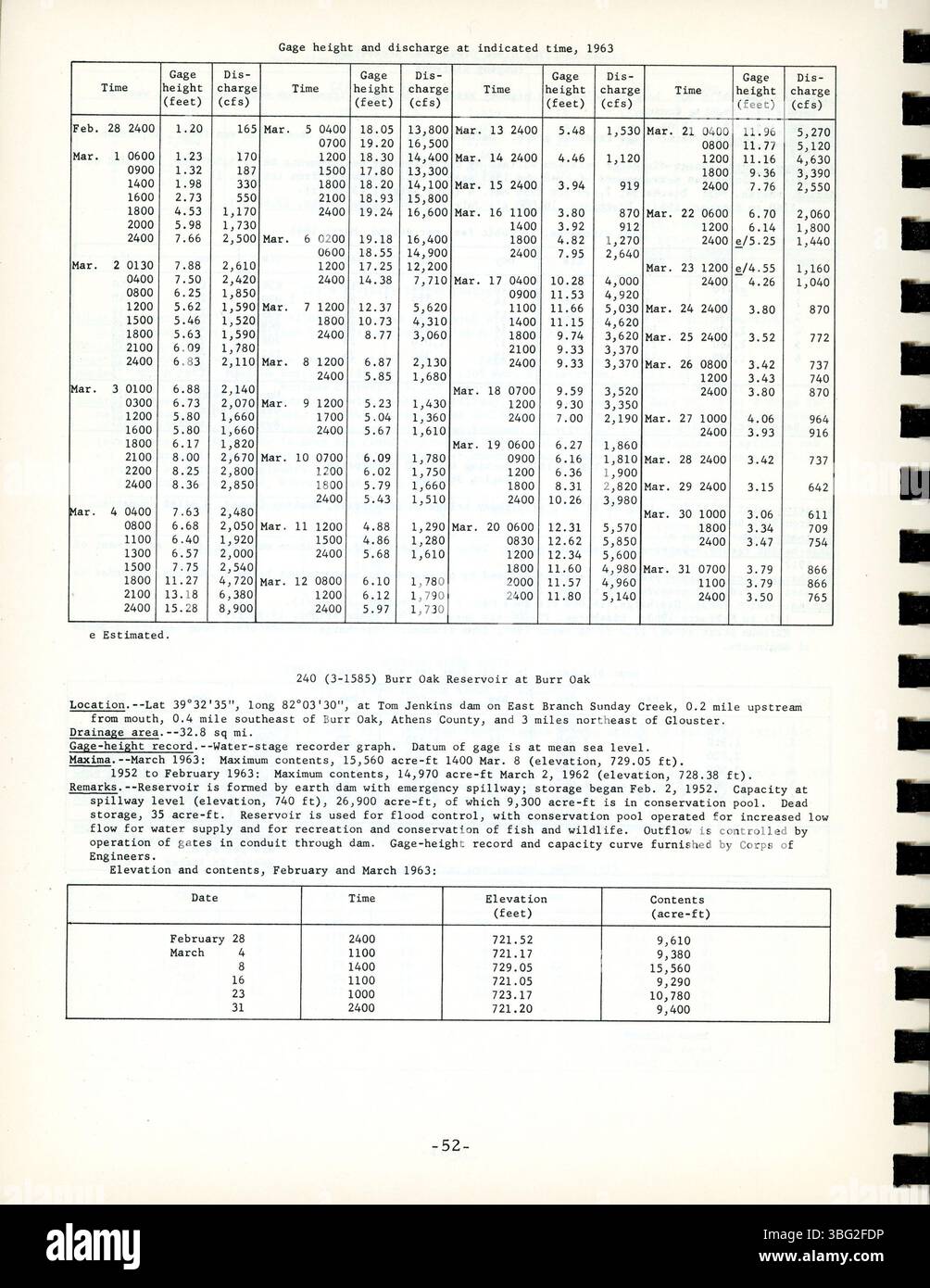 L'alluvione del marzo 1963 in Ohio superò i precedenti record, compresi quelli del 1913. Il bacino del fiume Hocking, il Paint Creek e il bacino del fiume Scioto hanno visto gravi inondazioni, causando oltre 28 milioni di dollari di danni. Atene ha subito inondazioni significative e due persone hanno perso la vita. Foto Stock