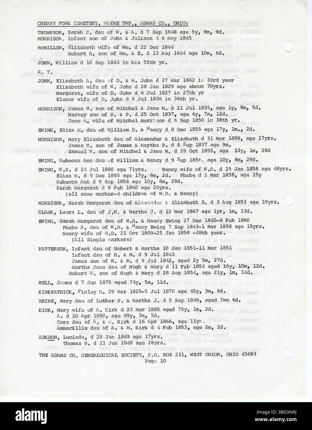 Questa sezione si concentra sulle informazioni sul cimitero di Wayne Township, Adams County, Ohio, evidenziando importanti documenti di sepoltura e fornendo dettagli a fini di ricerca e storici. Foto Stock