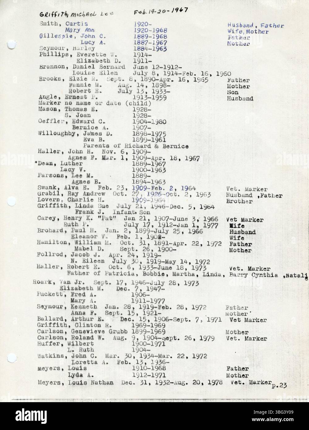 Questa collezione di iscrizioni al cimitero di Muhlenberg a Darbyville, Ohio, mette in evidenza importanti documenti di sepoltura cruciali per la ricerca storica e genealogica. Foto Stock