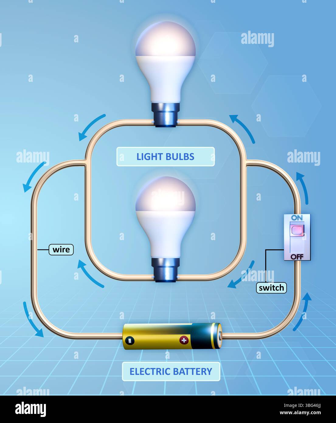 Schema che mostra un circuito elettrico parallelo con un interruttore. Illustrazione digitale, rendering 3D. Foto Stock