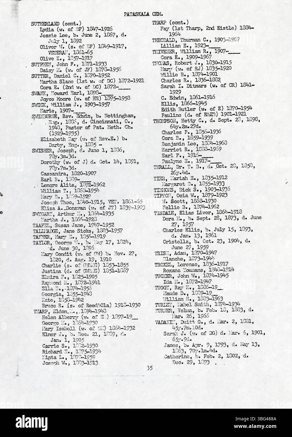 Questa raccolta di iscrizioni del cimitero del 1971, creata dalla Johnstown Genealogy Society, documenta i documenti di sepoltura di diverse township della contea di Licking in Ohio, sostenendo la ricerca genealogica e storica. Foto Stock
