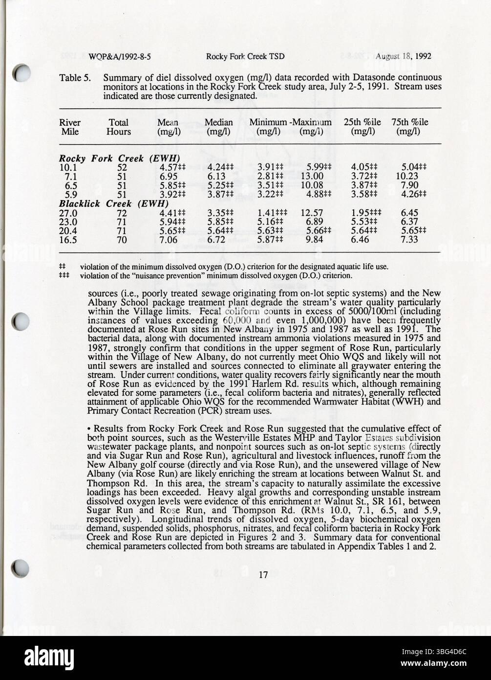 La pagina 21 delinea i dati delle indagini ecologiche sulle comunità acquatiche e sulla chimica delle acque nei bacini idrici Rocky Fork e Upper Blacklick. Foto Stock