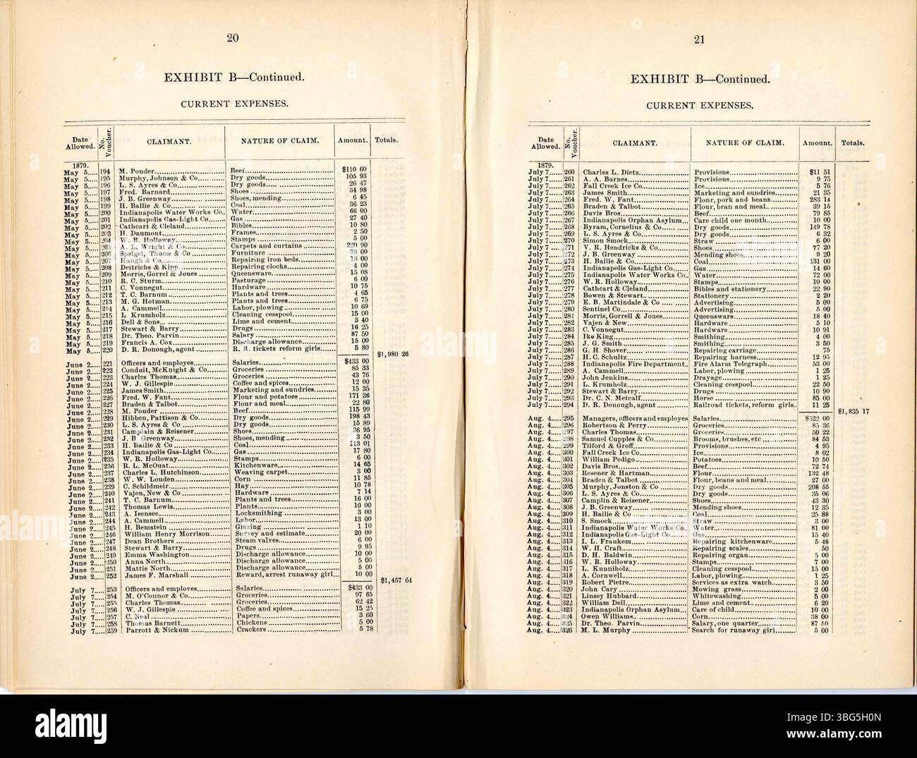 Questa pagina include rapporti di assistenza medica, dati sulla salute dei detenuti e misure di controllo delle malattie presso l'Indiana Reformatory Institution for Women and Girls nel 1879. Foto Stock