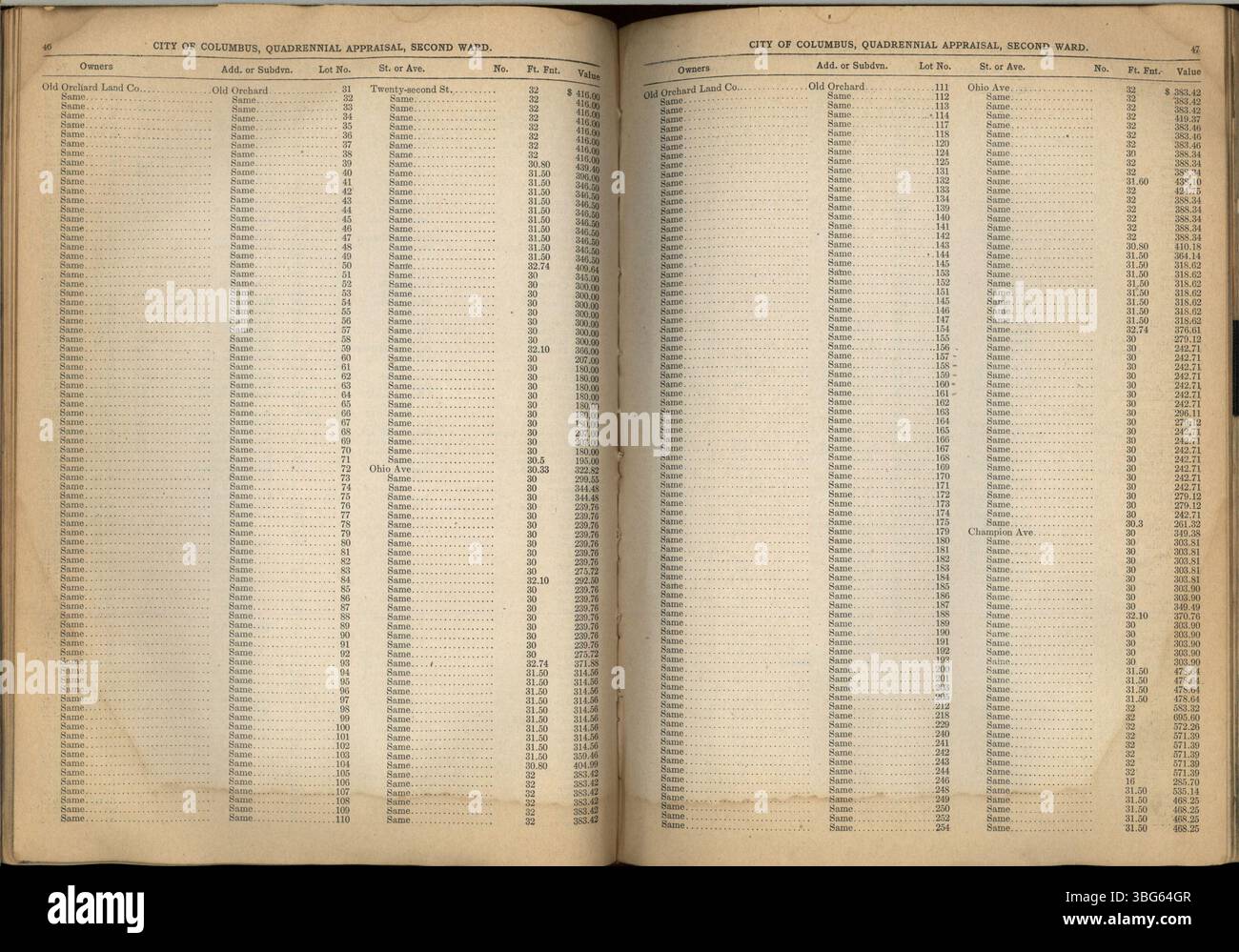 Il Columbus Quadrennial Appraisement del 1910 include le valutazioni fiscali delle proprietà a Columbus, Ohio e nelle vicine township, tra cui Clinton, Mifflin, Marion, Franklin e il villaggio di Bexley. Il documento elenca i proprietari delle proprietà, i numeri di lotto, le suddivisioni, i valori valutati e gli indirizzi. Questa preziosa documentazione storica è utile per genealogisti e ricercatori storici che rintracciano la proprietà e lo sviluppo della città all'inizio del XX secolo. Foto Stock