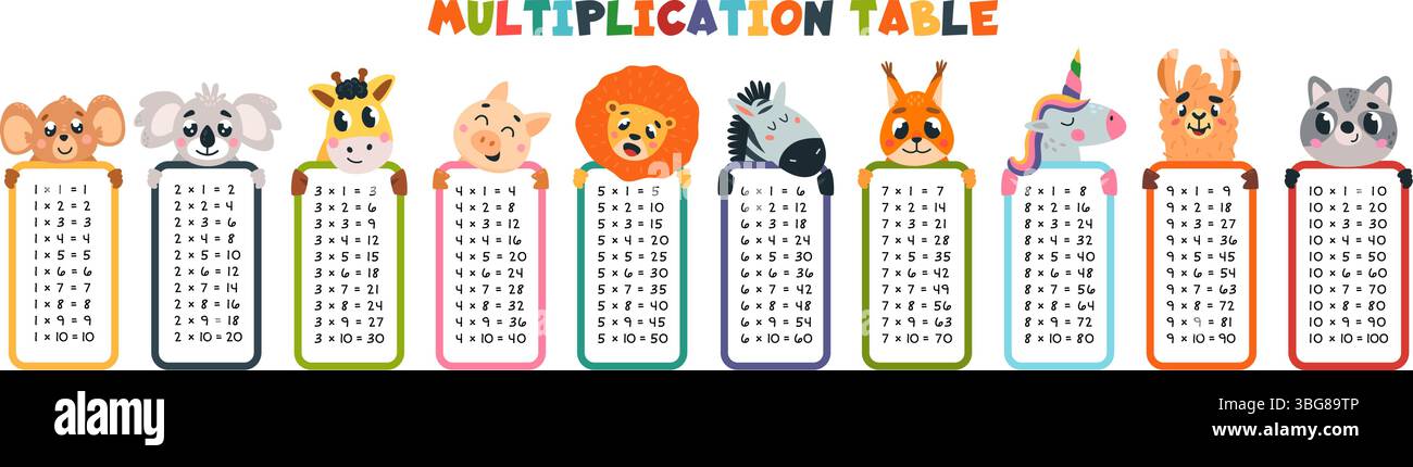 Tabelle di moltiplicazione. Materiale educativo per bambini, matematica divertente con animali cartoni animati. Scuola, strumenti per l'infanzia, segnalibri, vettoriale di classe Illustrazione Vettoriale