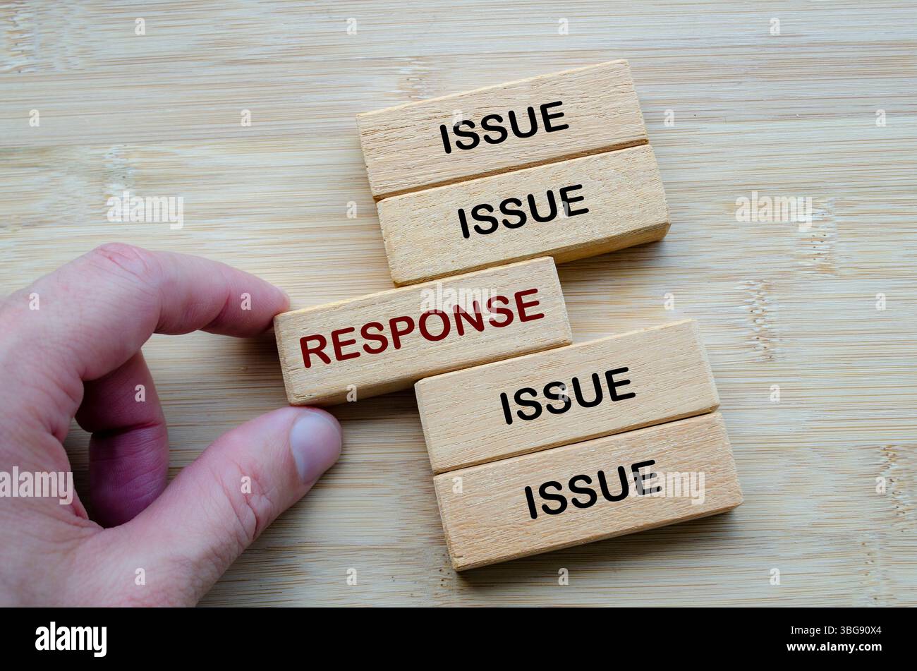 Issue and Response Dynamics (dinamica dei problemi e delle risposte) che evidenziano il modo in cui le sfide vengono affrontate con risposte strategiche, illustrate su blocchi di legno impilati. Foto Stock