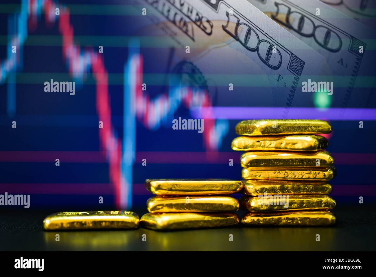Foto a barre d'oro il grafico a candelabro e lo sfondo del dollaro statunitense , le fluttuazioni del concetto di prezzo dell'oro. Foto Stock