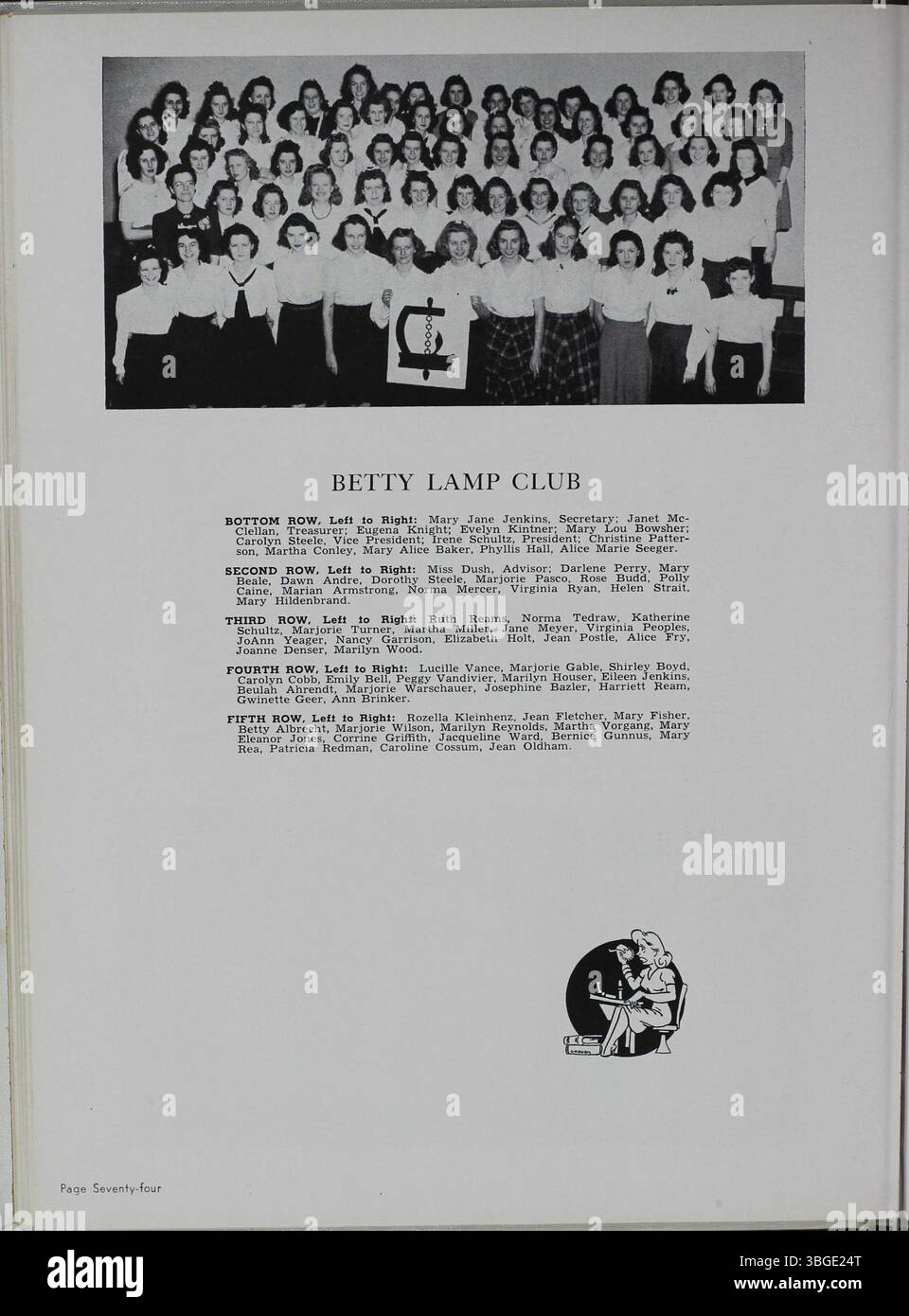 L'annuario del 1942 della North High School, intitolato "The Memory Book", mette in evidenza la storia della scuola. Fondata nel 1892, la North High School era originariamente situata al 100 West 4th Avenue e progettata dall'architetto Frank L. Packard in stile romanico revival. La struttura originale fu sostituita nel 1924, e la scuola in seguito si trasferì al 100 East Arcadia Avenue a Clintonville. La scuola chiuse nel 1979 e riaprì come Columbus International High School nel 2012. Foto Stock